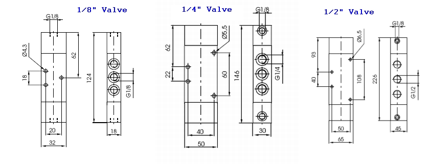 5/3 Double Pilot Closed Centred Valves